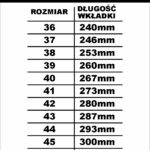 Tabela rozmiarów buty BLACKBURN