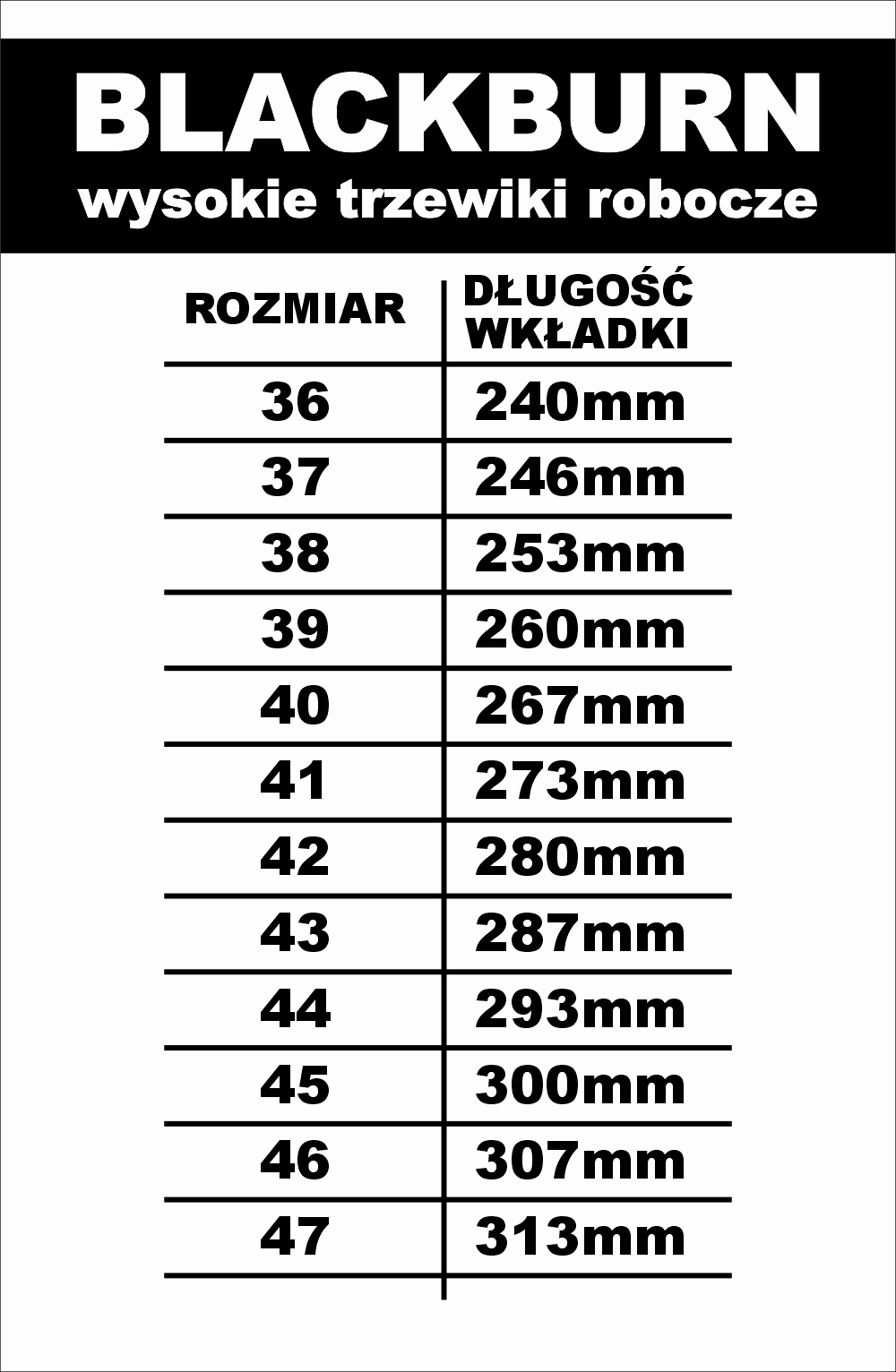 Tabela rozmiarów buty BLACKBURN